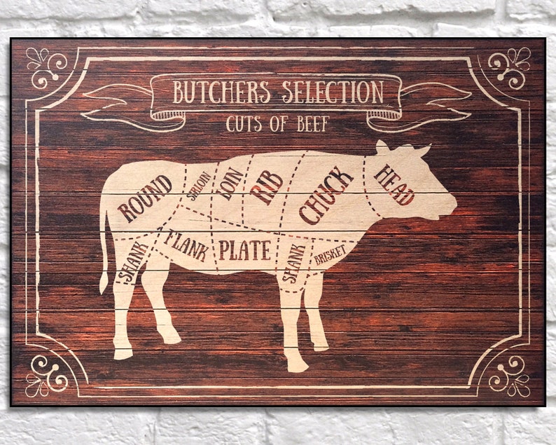 Kitchen wall art Butcher chart Wood wall art Butcher meat cut Etsy