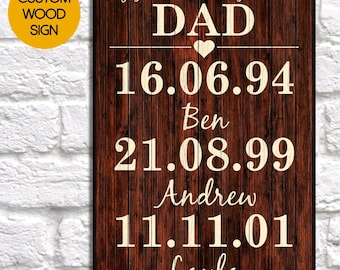 Fathers Day Gift From Daughter Dad Birthday Gifts From Son Dad Gifts Personalized Gifts For Dad Gifts From Daughter Panel Effect Wood Signs