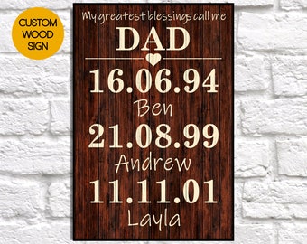 Fathers Day Gifts From Daughter Custom Wood Signs Personalized Gifts For Dad Gift Fathers Day Gift For Grandpa Gift Panel Effect Wooden Sign