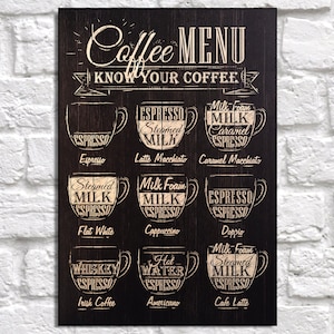 Coffee Sign Wood Wall Art Kitchen Wall Decor Kitchen Signs Coffee Bar Sign Coffee Gift For Women Gifts For Men Gift Panel Effect Wood Art