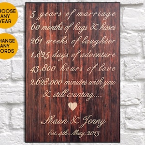 5 Year Anniversary Gifts For Men Wood Mens Gift 5th Anniversary Gift For Husband Gift Wood Anniversary Gift For Wife Gift Panel Effect Signs