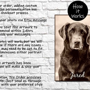 Custom Pet Portrait Gift - Personalized Dog Memorial - Wooden Frame Keepsake - Sympathy Gift for Him