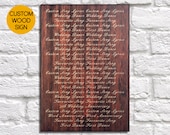 Father of the bride gift Mother of the groom gift Custom Wedding Song lyrics wall art Anniversary Gifts for Men Gift Panel effect Wood gift