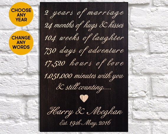 2 year anniversary gifts for men