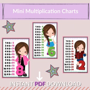 Mini cartes flash imprimables de multiplication de filles brunes. Faits 1-12