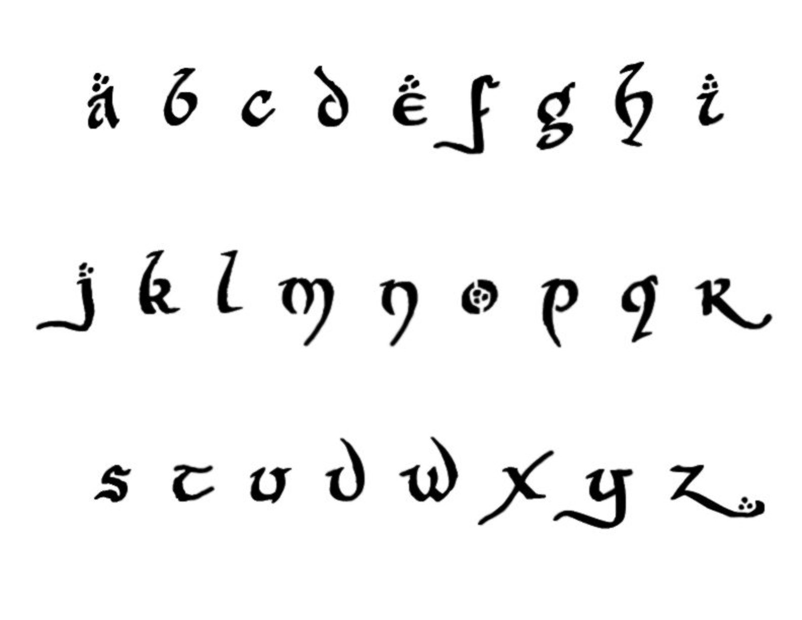 J.R.R. Tolkien Hobbit Font Alphabet Lowercase 11 X 8.5 Stencil Etsy