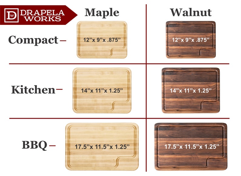 May include: A comparison chart of cutting boards in maple and walnut wood. The chart shows three sizes: Compact, Kitchen, and BBQ. Each size is listed with its dimensions in inches.