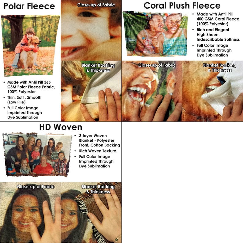 Canada Flag Throw Blanket Tapestry Wall Hanging Etsy canada-flag-throw-blanket-tapestry-wall-hanging-etsy