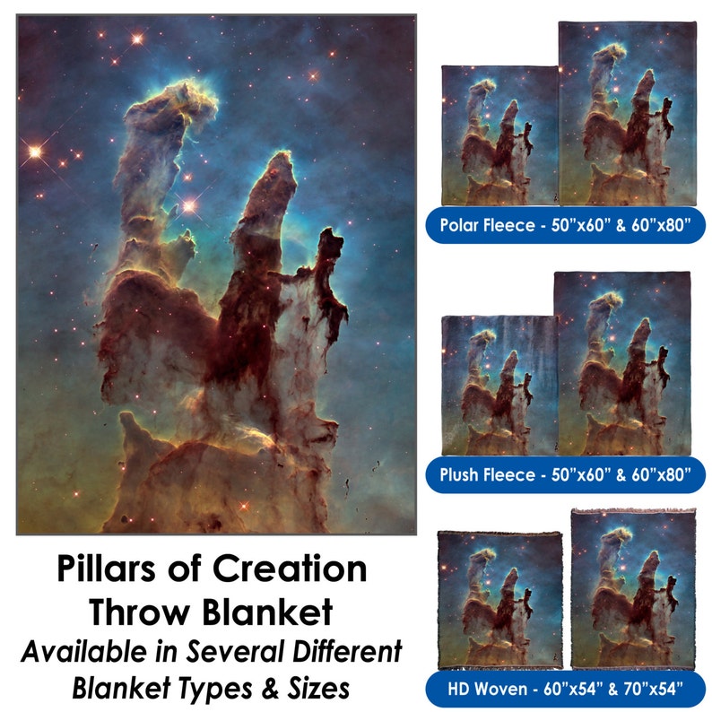 Może przedstawiać: Koc z kolorowym obrazem mgławicy Pillars of Creation. Koc dostępny jest w kilku r&oacute;żnych rodzajach i rozmiarach, w tym Polar Fleece, Plush Fleece i HD Woven. Tekst "Pillars of Creation Throw Blanket" i "Available in Several Different Blanket Types & Sizes" jest nadrukowany pod obrazem.