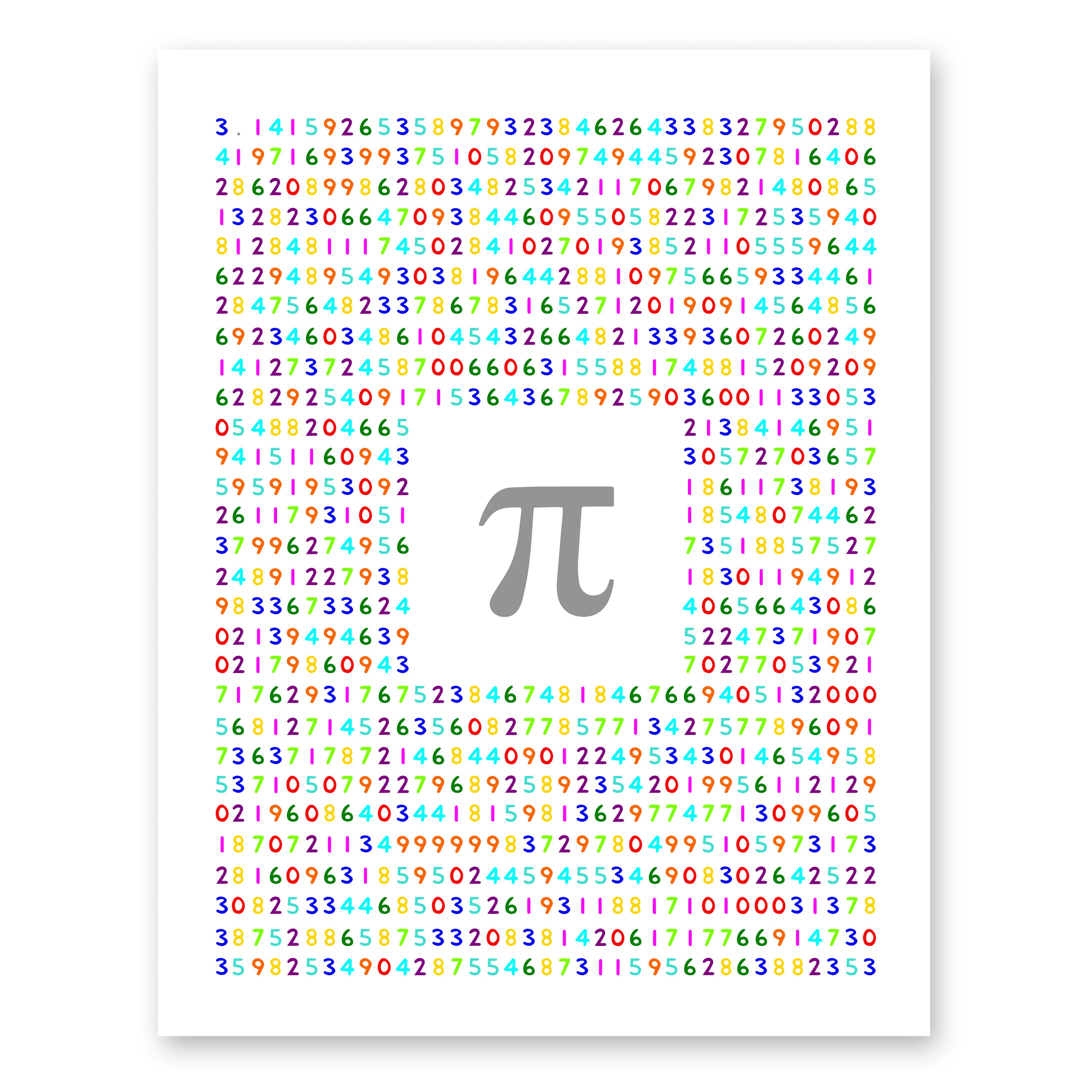 Pi numbers