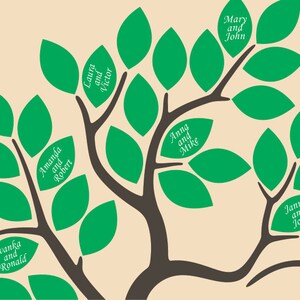 Tree With Love Birds SVG Wedding Tree Clipart, Leafy Guestbook for 200 ...