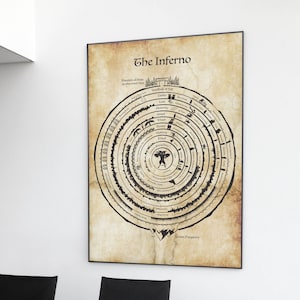 Map of Hell - Vintage Style Dante's Inferno Map A4 A3 A2 A1 Art Print