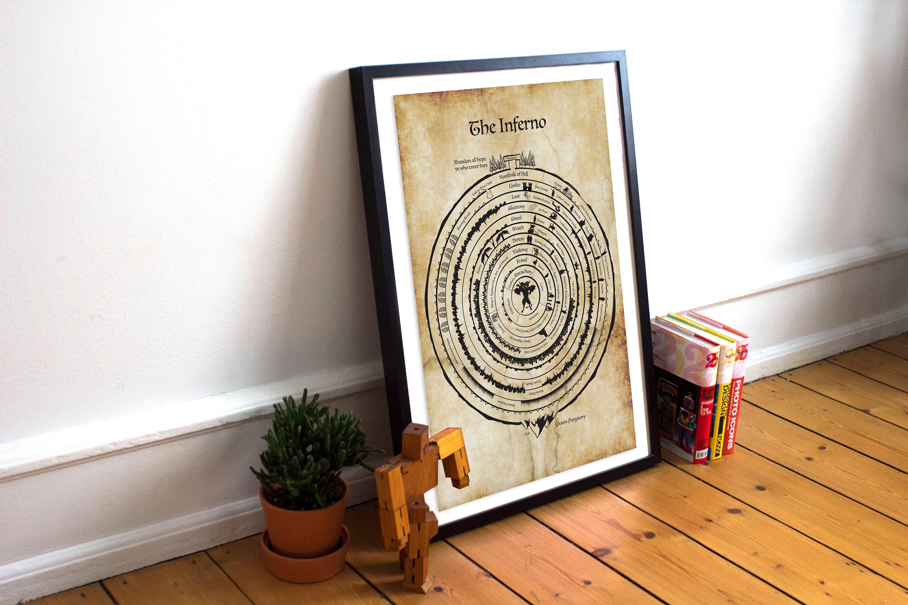Karte der Hölle Dantes Inferno Karte A4 A3 A2 A1 Kunstdruck | Etsy