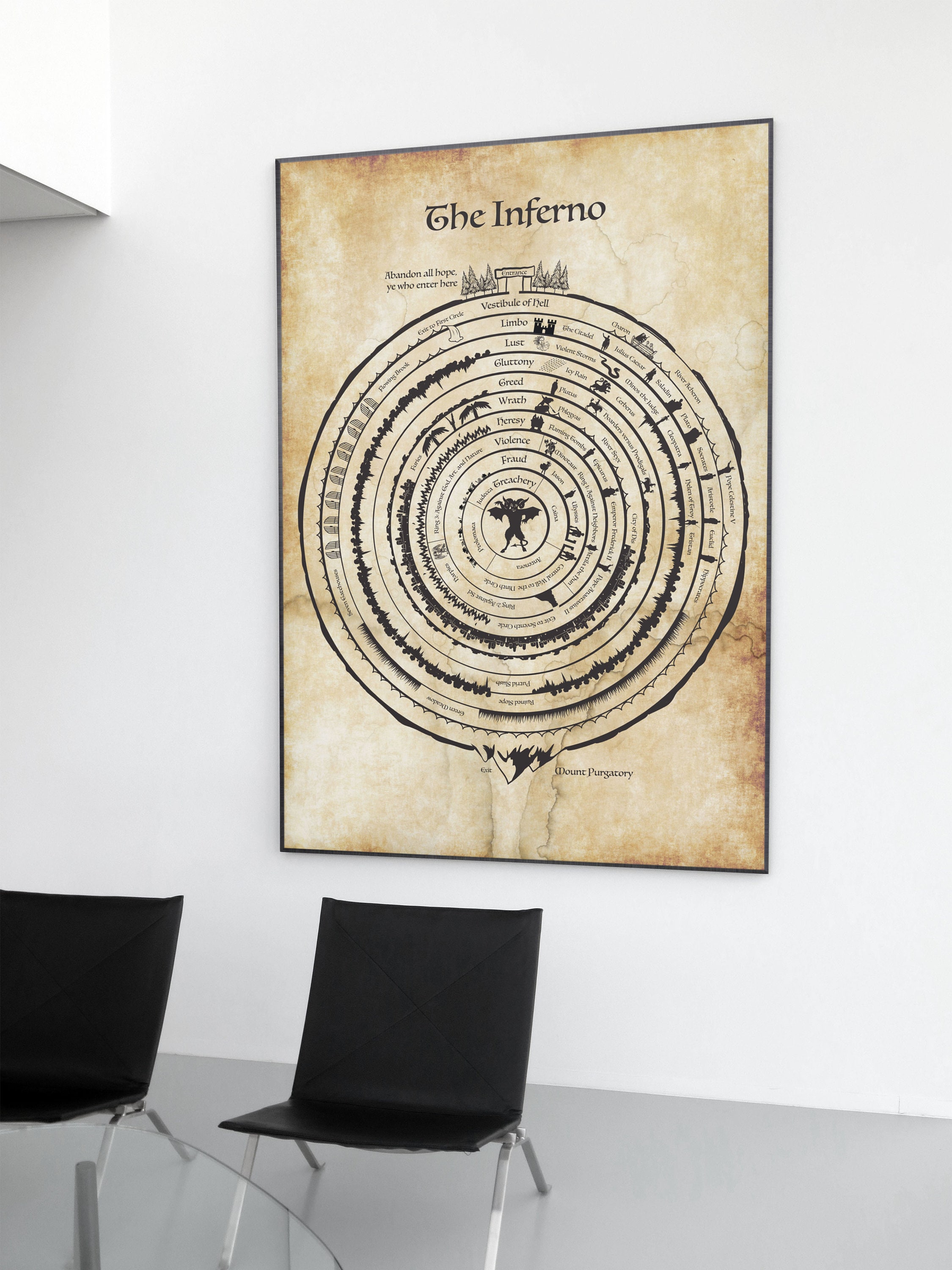 Dante's Inferno - This is Fine Poster for Sale by DiceyThreads