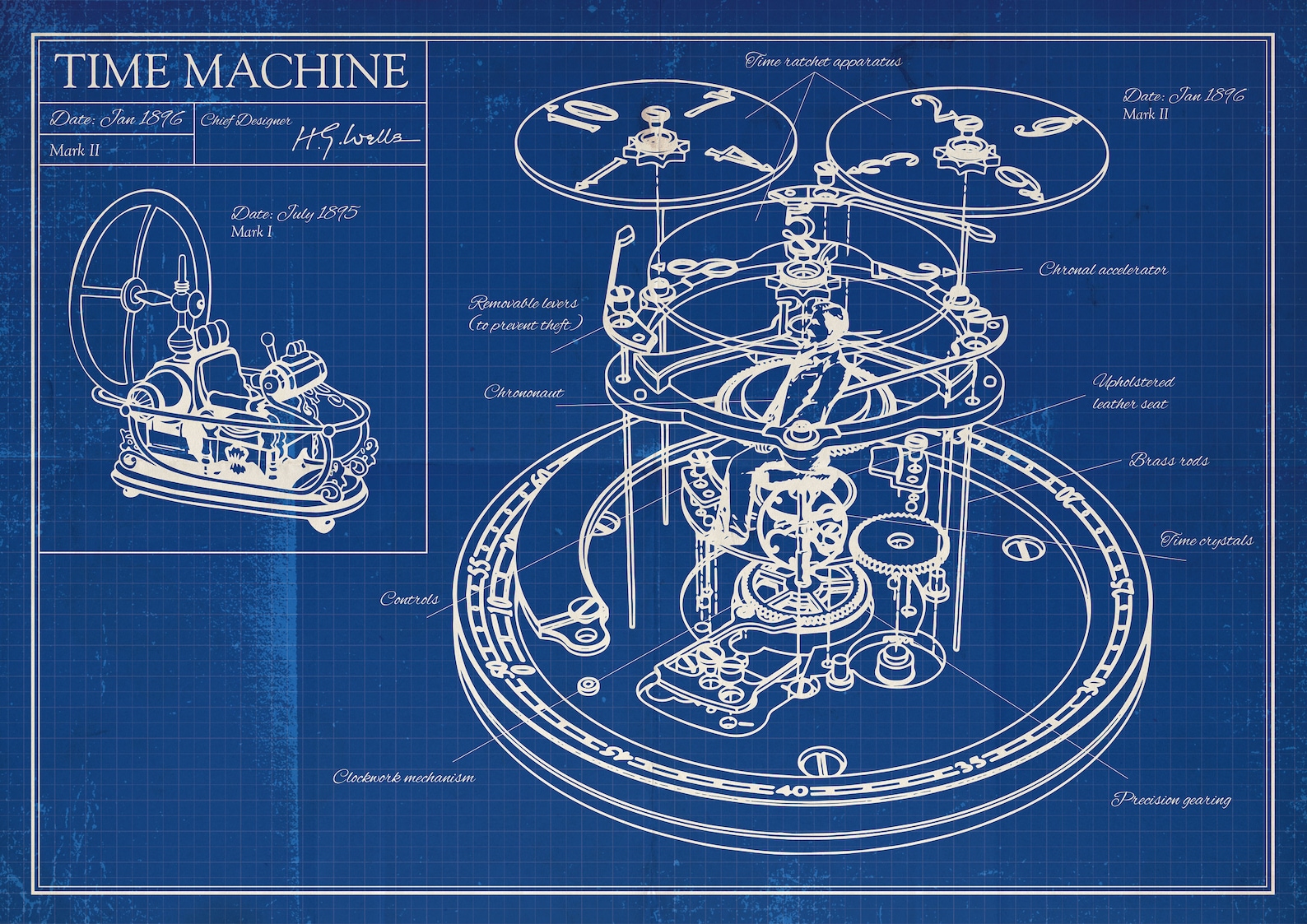 HG Wells Time Machine Blueprint A4 A3 A2 A1 A0 Art Print - Etsy