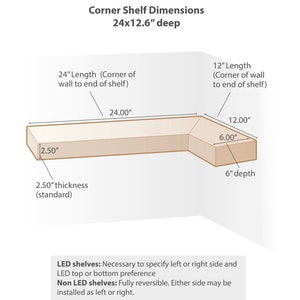 Op de afbeelding: Diagram van een hoekplank met afmetingen in inches. De plank is 24 inch lang, 12 inch breed en 6 inch diep. De plank is 2,5 inch dik. De tekst "LED-planken: Het is noodzakelijk om de linker- of rechterkant en de voorkeur voor de boven- of onderkant van de LED op te geven. Niet-LED-planken: Volledig omkeerbaar. Elke kant kan links of rechts worden ge&iuml;nstalleerd." is inbegrepen.