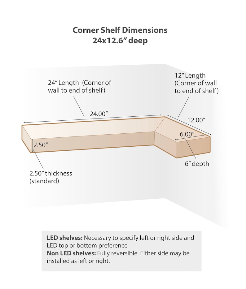 Op de afbeelding: Diagram van een hoekplank met afmetingen in inches. De plank is 24 inch lang, 12 inch breed en 6 inch diep. De plank is 2,5 inch dik. De tekst "LED-planken: Het is noodzakelijk om de linker- of rechterkant en de voorkeur voor de boven- of onderkant van de LED op te geven. Niet-LED-planken: Volledig omkeerbaar. Elke kant kan links of rechts worden ge&iuml;nstalleerd." is inbegrepen.