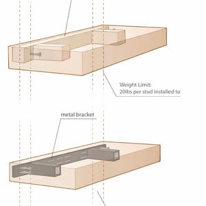 LED Bar Shelving, Rustic Pine Floating Shelves, Kitchen Shelving, FREE Shipping, Recessed Light Strip, Wood Shelves , Any Size, 110-120VAC image 4