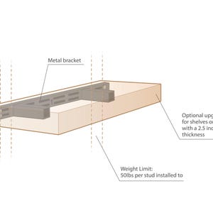 Custom Metal Brackets, Floating Shelf Brackets, 50lb Weight Limit Per Stud Installed to