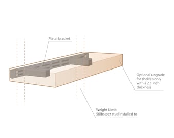 Custom Metal Brackets, Floating Shelf Brackets, 50lb Weight Limit Per Stud Installed to