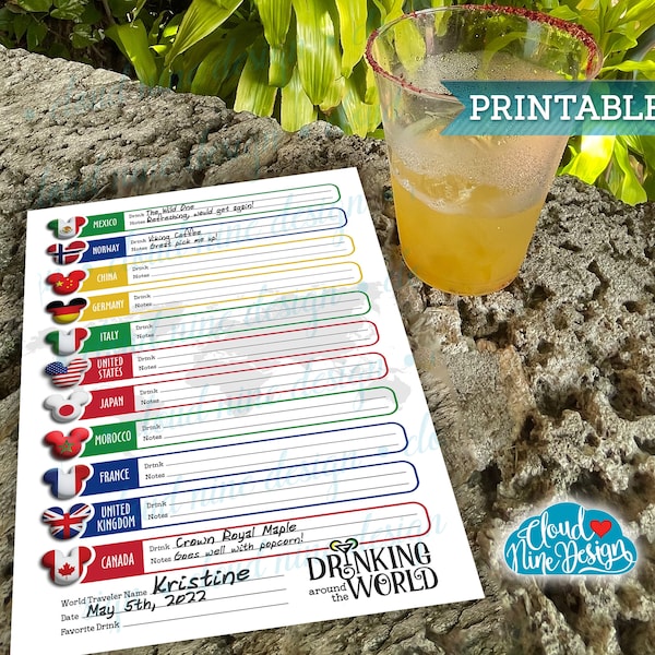 Around the World Etsy