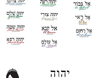 I AM Printable Bible Journaling Kit - 14 Names of God
