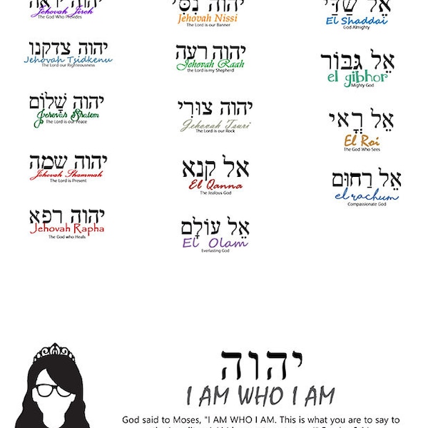 I AM Printable Bible Journaling Kit - 14 Names of God