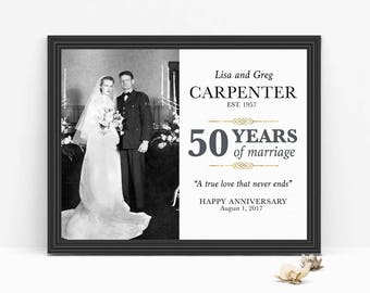 50th Anniversary Gift, Framed Custom Photo Picture | Golden Anniversary, 50th Wedding Anniversary, Gift for Parents, Anniversary Sign 11x14