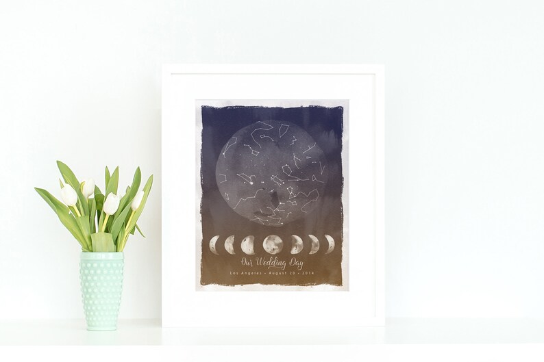 Star Map Print, Personalized Star Map by Date, Constellation Map, Astronomy Gifts, Star Chart, Custom Star Map Poster, Star Map Baby image 3