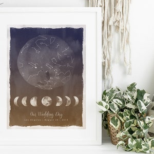 Star Map Print, Personalized Star Map by Date, Constellation Map, Astronomy Gifts, Star Chart, Custom Star Map Poster, Star Map Baby Golden Dusk