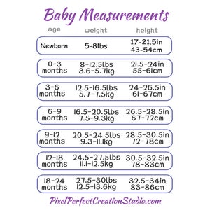Puede incluir: Un gr&aacute;fico que muestra las medidas promedio de los beb&eacute;s en libras y pulgadas, y en kilogramos y cent&iacute;metros, para las edades de reci&eacute;n nacido a 18-24 meses. El gr&aacute;fico tiene el t&iacute;tulo "Baby Measurements".