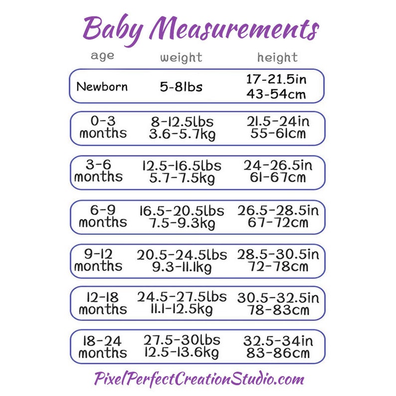 Puede incluir: Un gr&aacute;fico que muestra las medidas promedio de los beb&eacute;s en libras y pulgadas, y en kilogramos y cent&iacute;metros, para las edades de reci&eacute;n nacido a 18-24 meses. El gr&aacute;fico tiene el t&iacute;tulo "Baby Measurements".