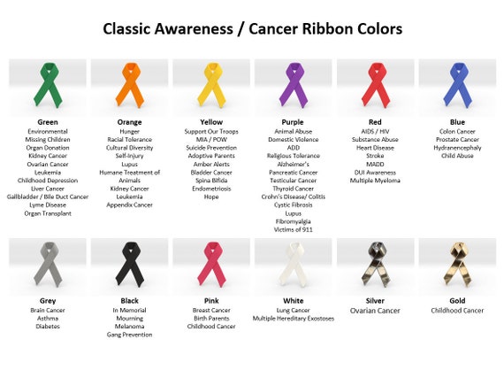 Custom Awareness Ribbon Pin Colors and Awareness Ribbon Meanings