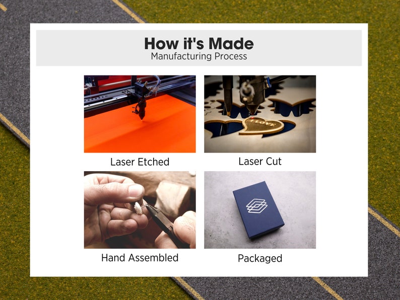 K&ouml;nnte beinhalten: Ein Diagramm, das den Herstellungsprozess eines Produkts zeigt. Die Schritte umfassen Laserschneiden, Laserschneiden, Handmontage und Verpackung.