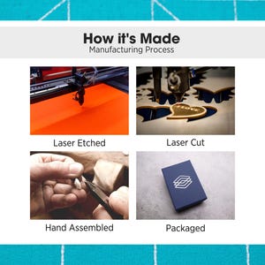 K&ouml;nnte beinhalten: Grafik, die den Herstellungsprozess zeigt: Lasergravur, Laserschneiden, Handmontage und Verpackung. Der Text "How it's Made" und "Manufacturing Process" befindet sich oben im Bild.