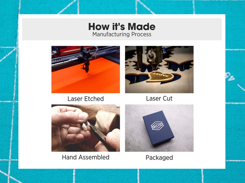 K&ouml;nnte beinhalten: Grafik, die den Herstellungsprozess zeigt: Lasergravur, Laserschneiden, Handmontage und Verpackung. Der Text "How it's Made" und "Manufacturing Process" befindet sich oben im Bild.