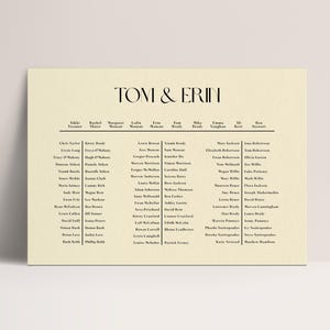 May include: A cream-coloured seating plan featuring the names "TOM & ERIN" in a bold, dark font at the top. Below, a list of names is organised in columns. The design is simple and elegant, suitable for a wedding or formal event.