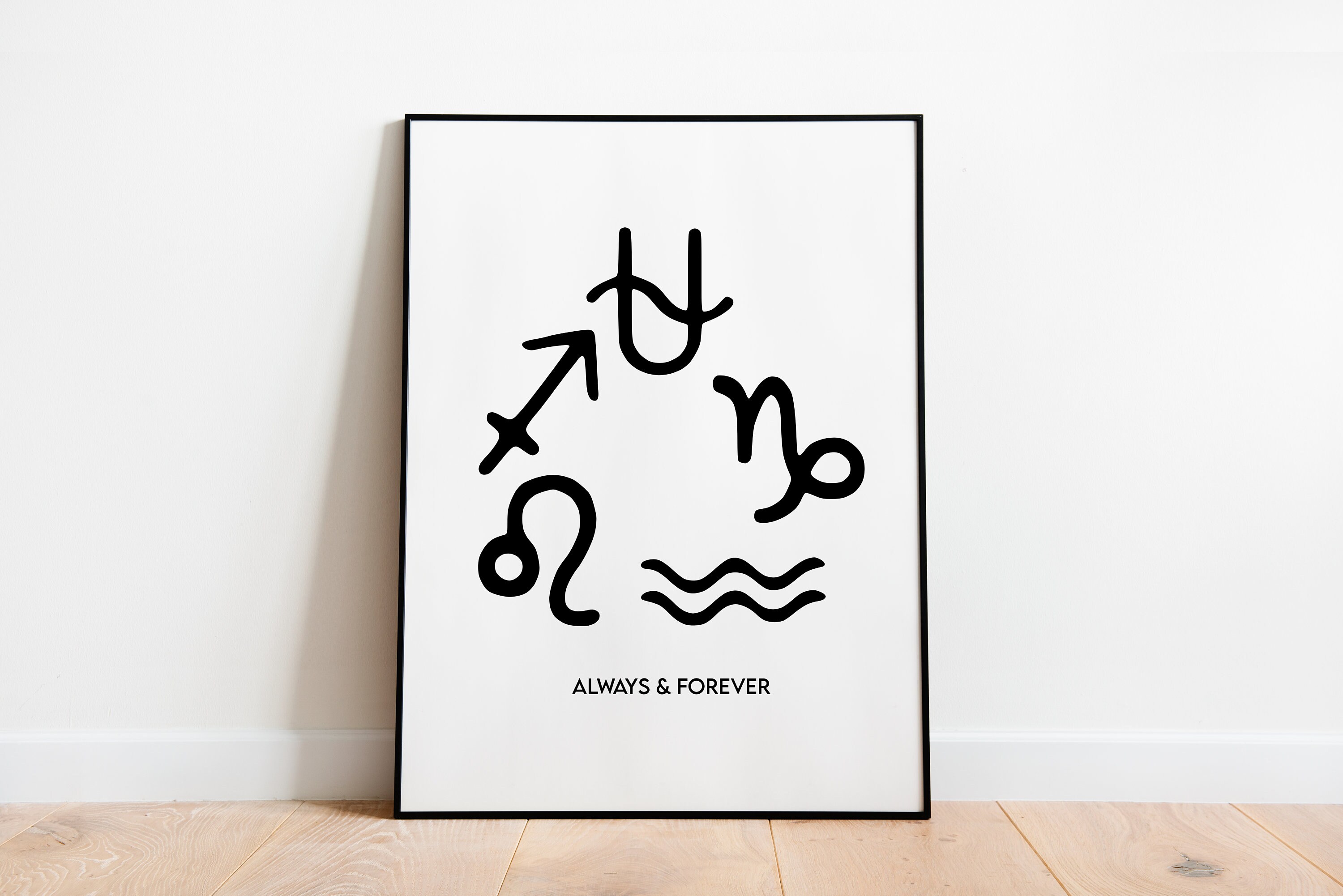 Personalised Zodiac Gift Family Zodiac Family Sign Zodiac Etsy UK