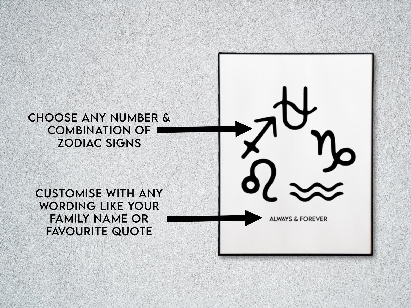 Personalised Zodiac Gift Family Zodiac Family Sign Zodiac Etsy UK