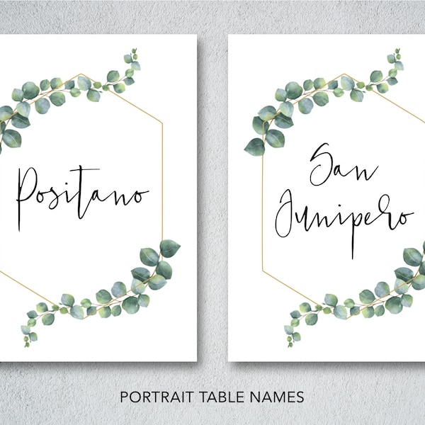 Personalised Wedding Table Names | Custom Wedding Table Numbers | Custom Table Names or Numbers Template