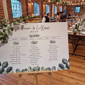 Banquet Table Plan | Wedding Table Plan for long tables | Eucalyptus Wedding Seating Chart | Long Tables Seating Plan