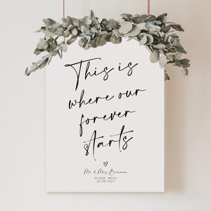 Personalised Wedding Welcome Sign, This is where our forever starts sign, Wedding Signage, Modern Minimalist Wedding Design