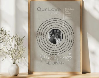Custom Song Lyrics Framed Art Print with Photo, Personalized Anniversary Gift, Gift for Wife Custom Song Lyrics Wall Art First Dance Song