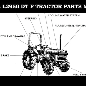 KUBOTA L2950 Traktor reservdelsmanualset - 600 sidor med detaljerade sprängskisser L 2950 L2950DT L2950F DT F för enklare reparation och service