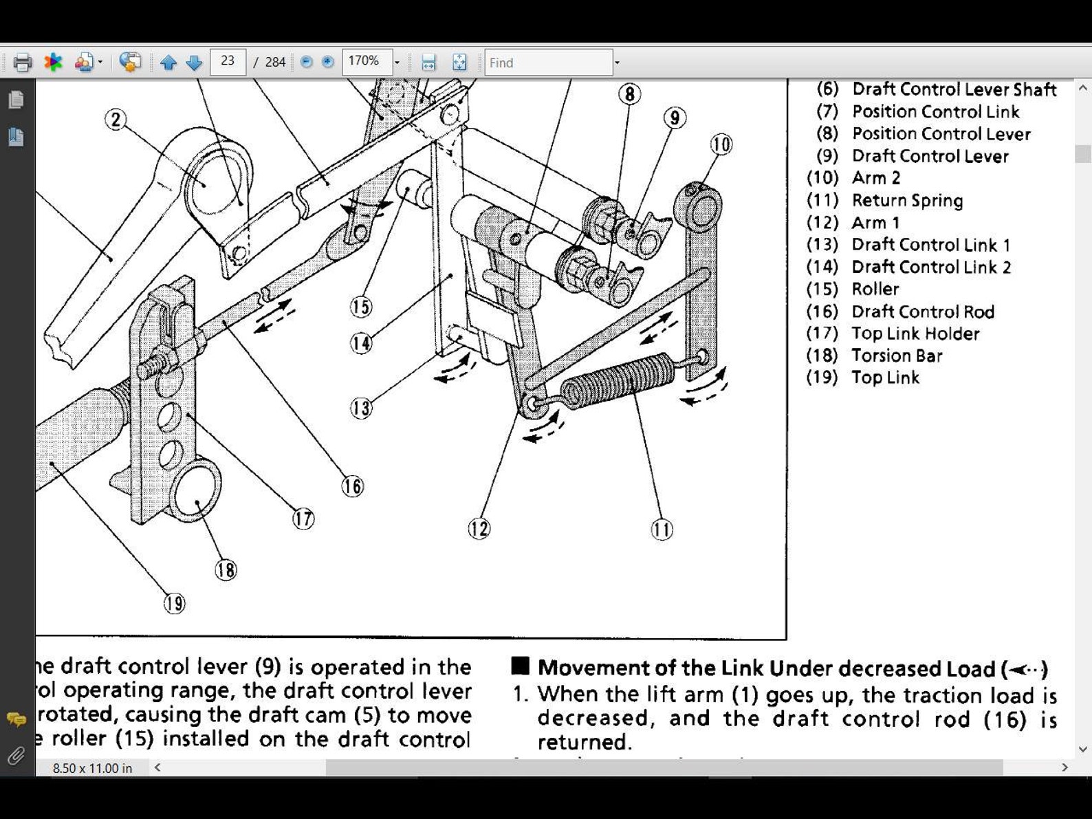 Kubota L3560 Parts Diagram