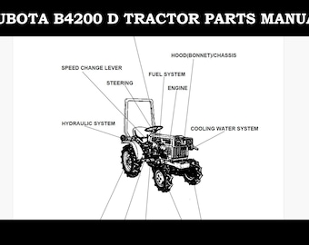 May include: A black and white line drawing of a Kubota B4200 D tractor with labels for the different parts, including the hood, speed change lever, steering, fuel system, engine, hydraulic system, and cooling water system.