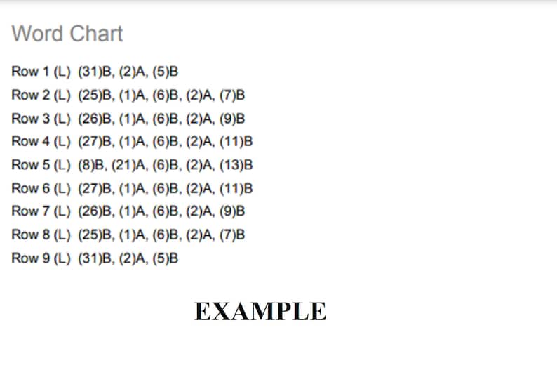 May include: A word chart with nine rows, each row labeled with a number and the letter "L" followed by a series of numbers and letters. The letters "A" and "B" are used to indicate different types of items. The word "EXAMPLE" is written below the chart.