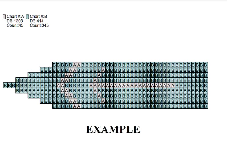 May include: A chart with two sections labeled "Chart #A" and "Chart #B". The chart shows a visual representation of data with a blue and white color scheme. The text "EXAMPLE" is displayed below the chart.
