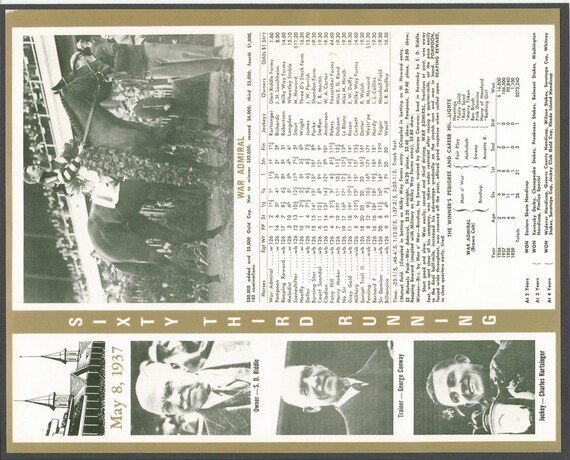 1992 Kentucky Derby Chart