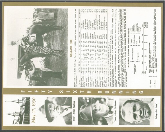 1978 Kentucky Derby Chart